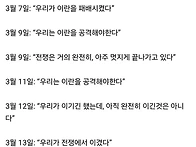 이란 전쟁 때 트럼프의 발..