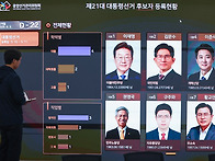 민주당 265억, 국민의힘 ..