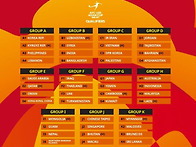 한국 U20 축구대표..