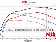 현대 포터 2 2019 오토 ..