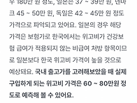 출산 88일차 다이어트…