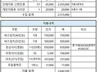 2026.10.4안동 마라톤 단..