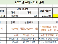 2025년 6월주주클럽 회비..