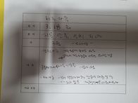 서로다독 20250318
