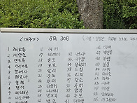 2026년 8월 30..