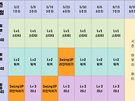 2026 박쥐스윙 5-6월 강..