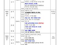 2026년 10월 수도원 순례..