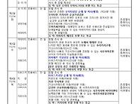 2023 홍성남 신부님과 큐..