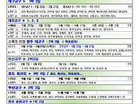 2026년 성지순례