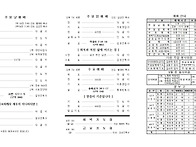 2025년 5월 18일(주일) 주보입니다.