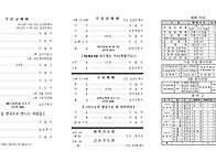 2026년 5월17일(주일) 주보입니다.