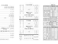 2025년 4월 27일(주일) 주보입니다.