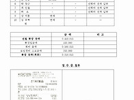 2025년 4월 19..