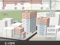 테헤란로 리모델링..
