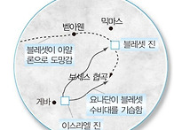 벧아웬, 아얄론_..