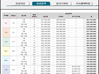 [김포 고촌센트럴자이 분양..