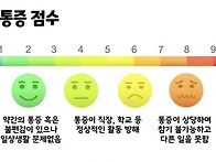 유방암 수술후 상지기능 ..