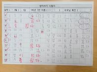키다리샘 친구들 발전 정도