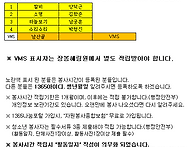 2025년 1월 15..