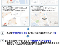 만 34세까지 받을 수 있는..
