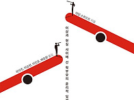 [살림터 신간 소개] &#65308;위선..