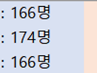 23대 학생회 학생회장 &..
