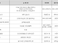 [간호학과] 26-2학기 교재..