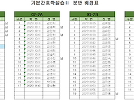 기본간호학실습2 분반 배정..