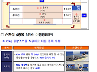 소방공무원 순환식 체력종..