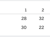 11/12 TOR @ BKN 박스..