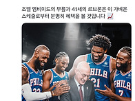 (음모론 주의) PHI의 20..