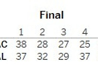 11/26 LAC @ LAL 박스..