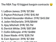 NBA TOP10 바겐세일 계약