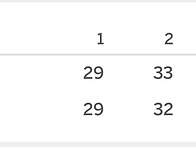 11/19 BOS @ BKN 박스..