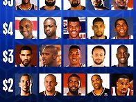 15달러로 팀 USA 만들기