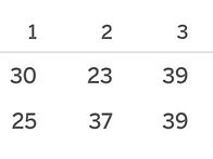 11/11 CLE @ MIA 박스..