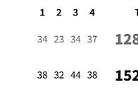 11/12 IND @ UTA 박스..