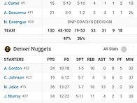 11/18 CHI @ DEN 박스..