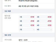 Playoff Fantasy 개최..