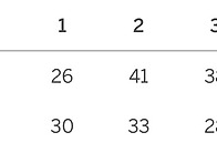 3/6 NOP @ SAC 박스스코..