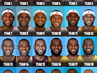 르브론 제임스 NBA 1년차..