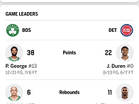 10/21 BOS @ DET 박스..