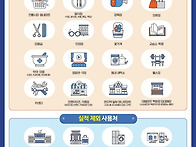 상생페이백, 상생..