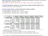 전주시복지재단-전주형복지..