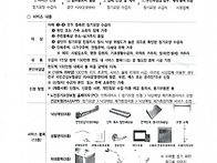 2026년 낙상예방 재가환경..