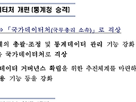 외국말을 섞어서 쓴 이재명..