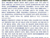＜동산＞- kore..