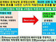 이 더러운 세상