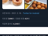 도넛과 도너츠와 도나쓰