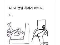 왜 맨날 허리가 아프지